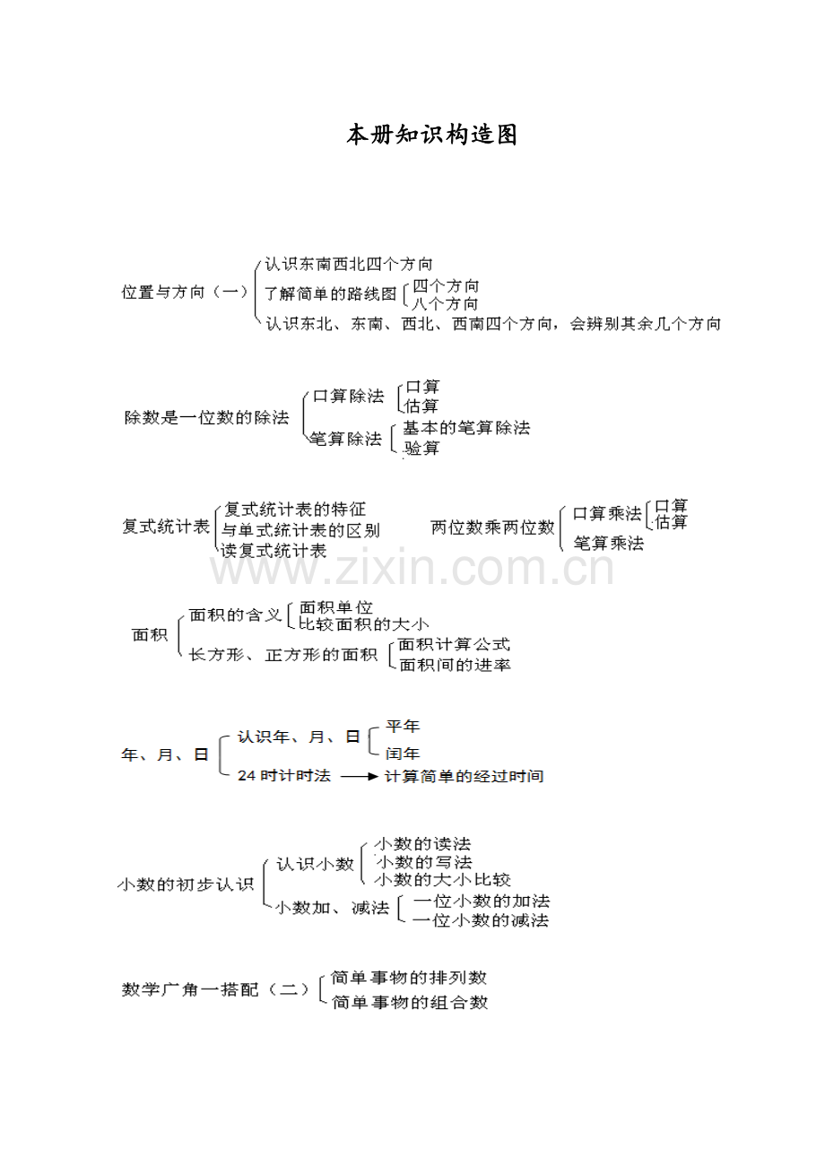 2022年人教版小学三年级数学下册全册教案.doc_第2页
