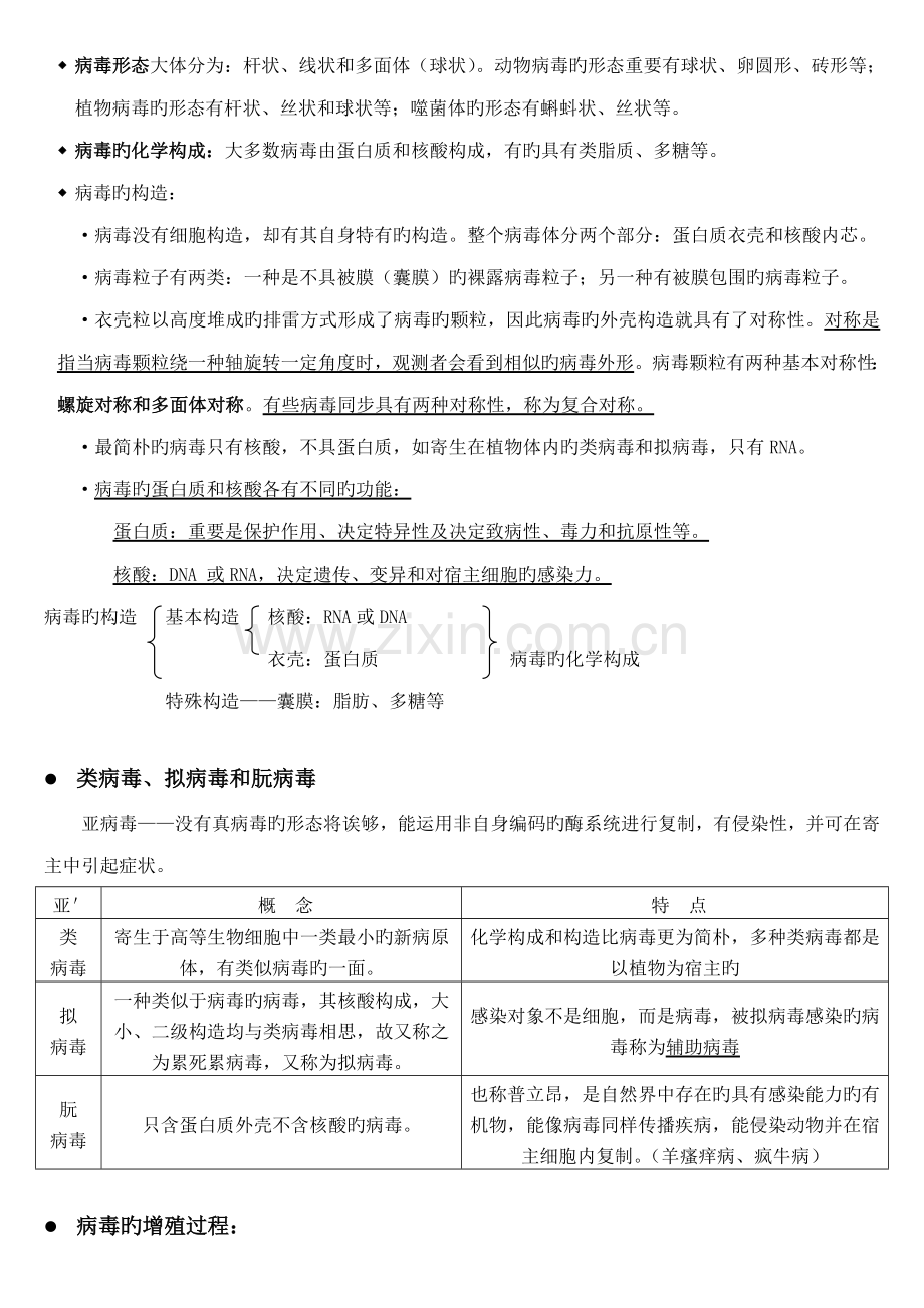 2022年自考本科环境微生物复习资料.doc_第2页
