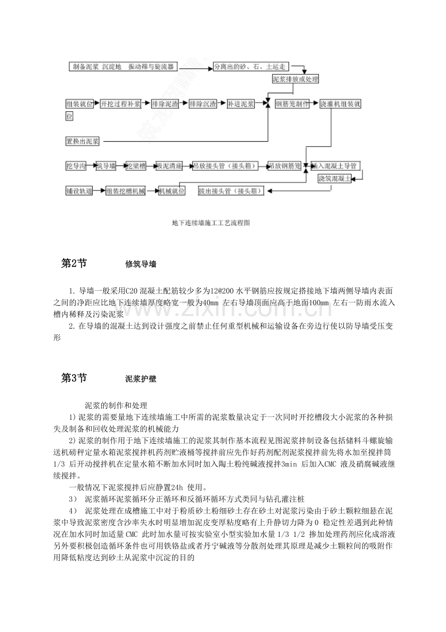 地下持续墙施工工艺标准.doc_第2页