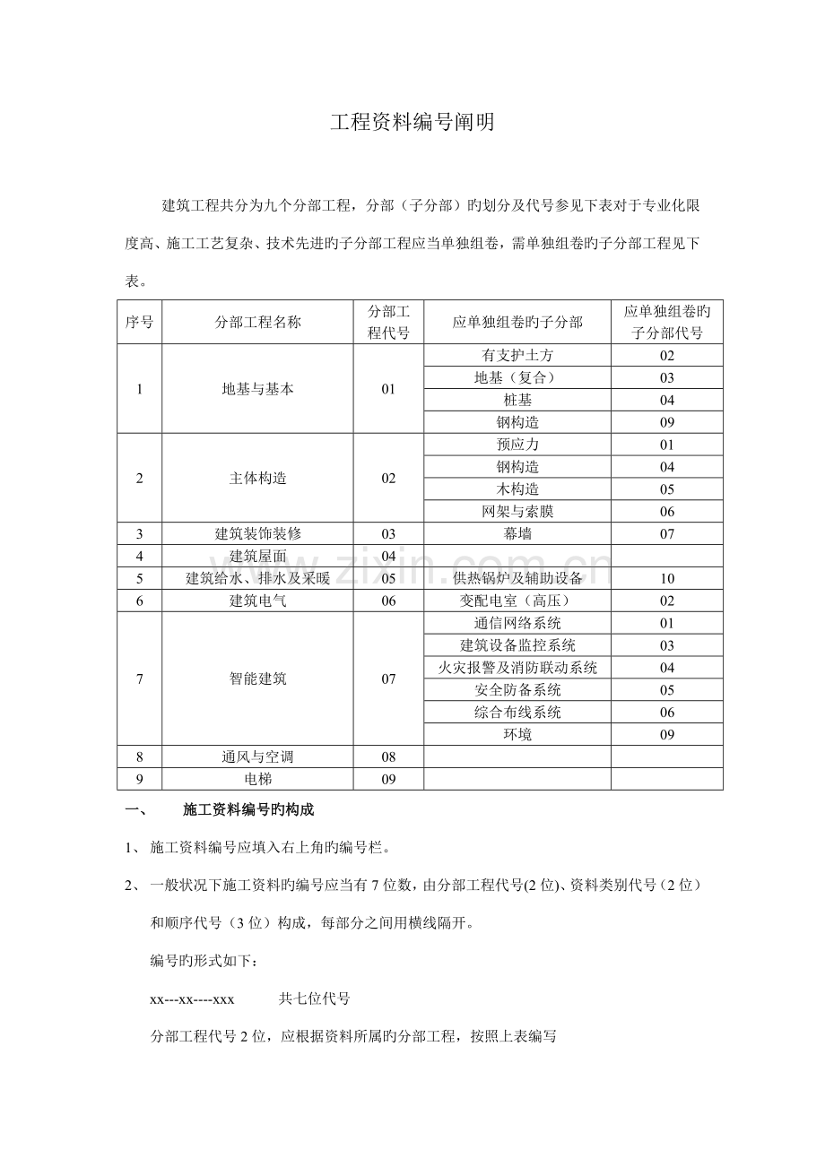 2022年资料员学习.doc_第1页