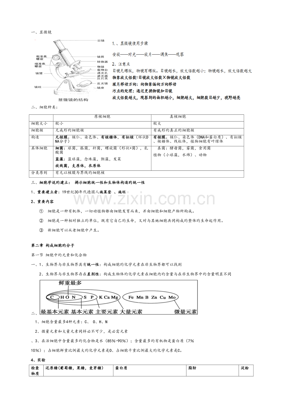 2022年苏教版高一生物必修一知识点总结.doc_第1页