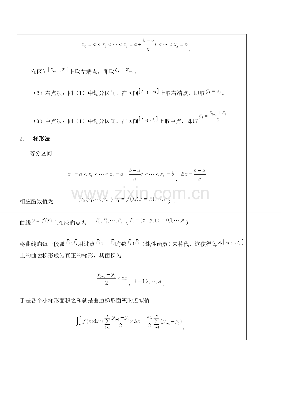 2022年MATLAB数学实验报告定积分的近似计算.doc_第2页