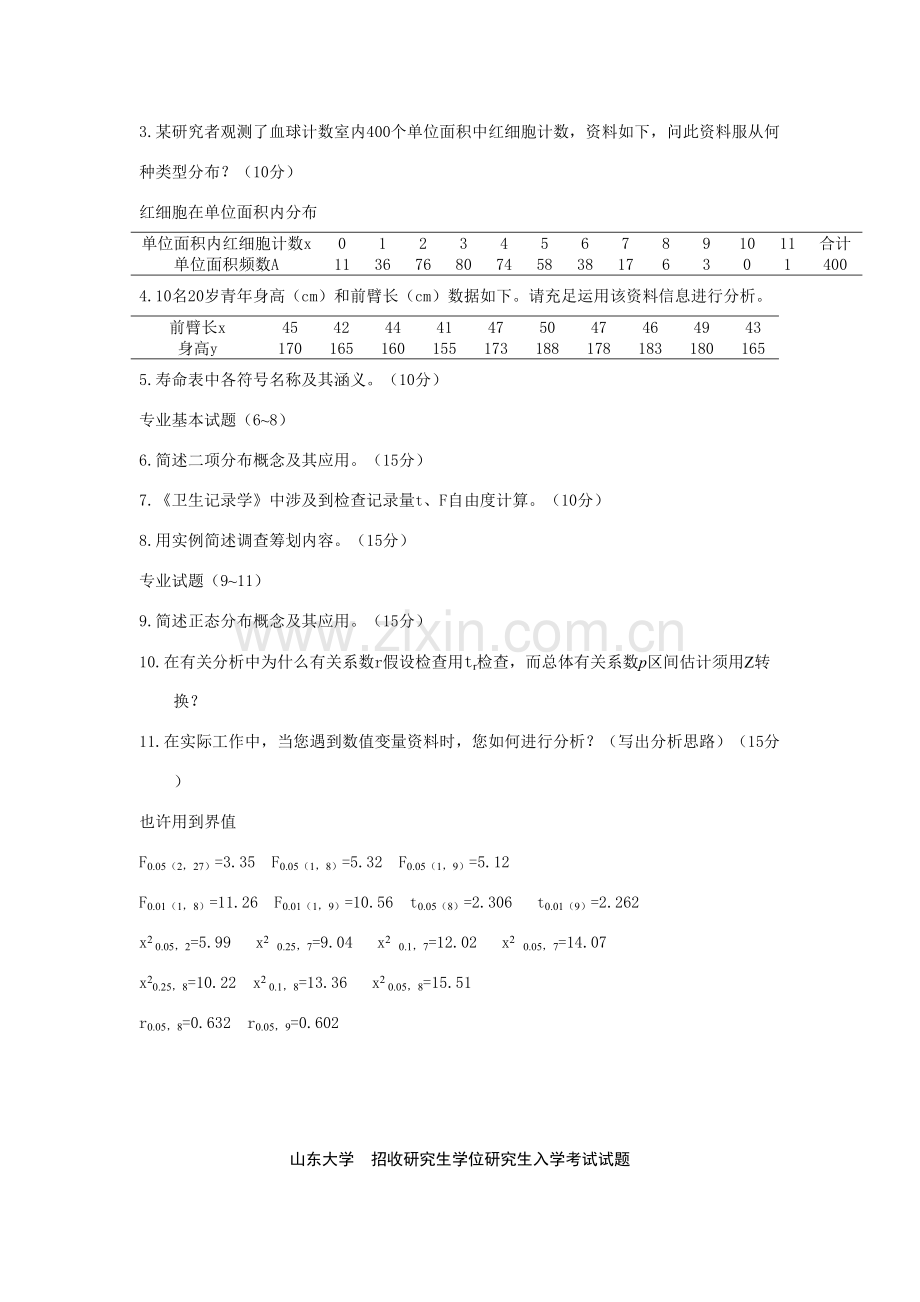 2022年山大卫生综合真题预测.doc_第2页