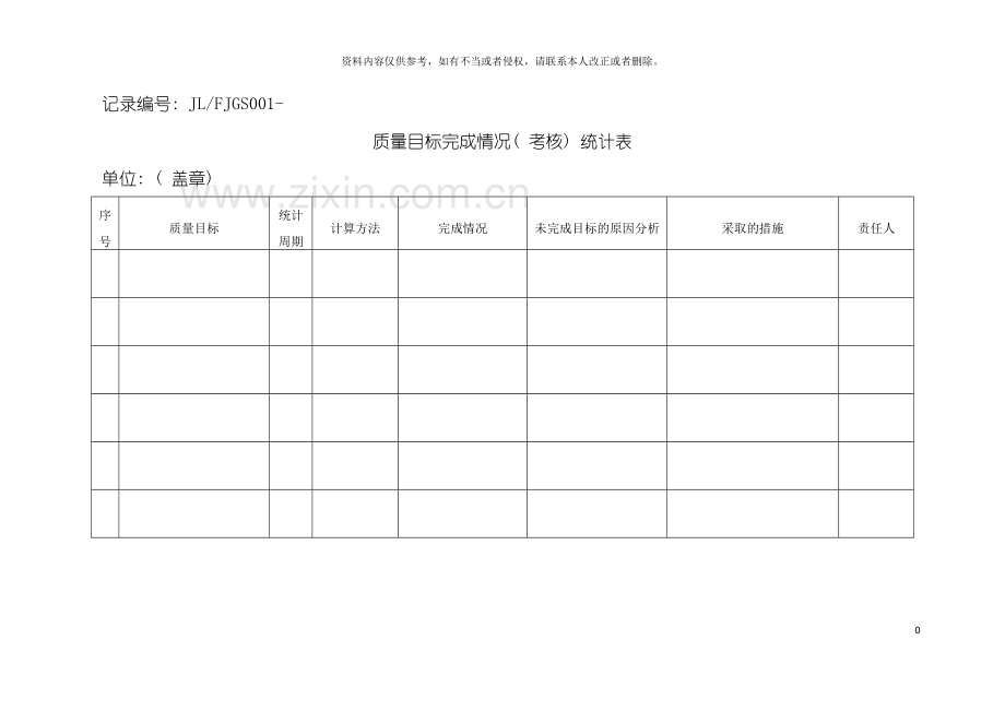 质量安全贯标记录表样模板.doc_第2页