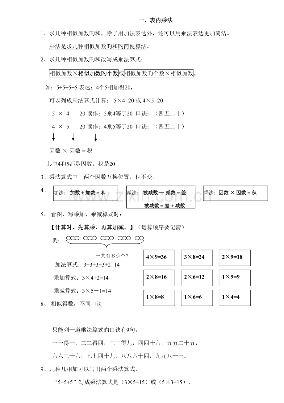 2022年二年级数学上册知识点整理.doc_第2页