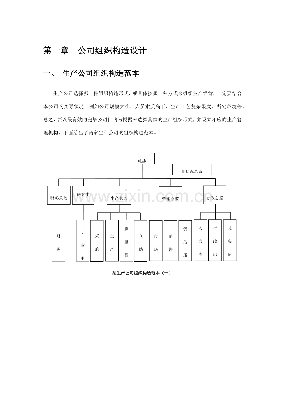 2022年企业组织结构设计全套.docx_第1页