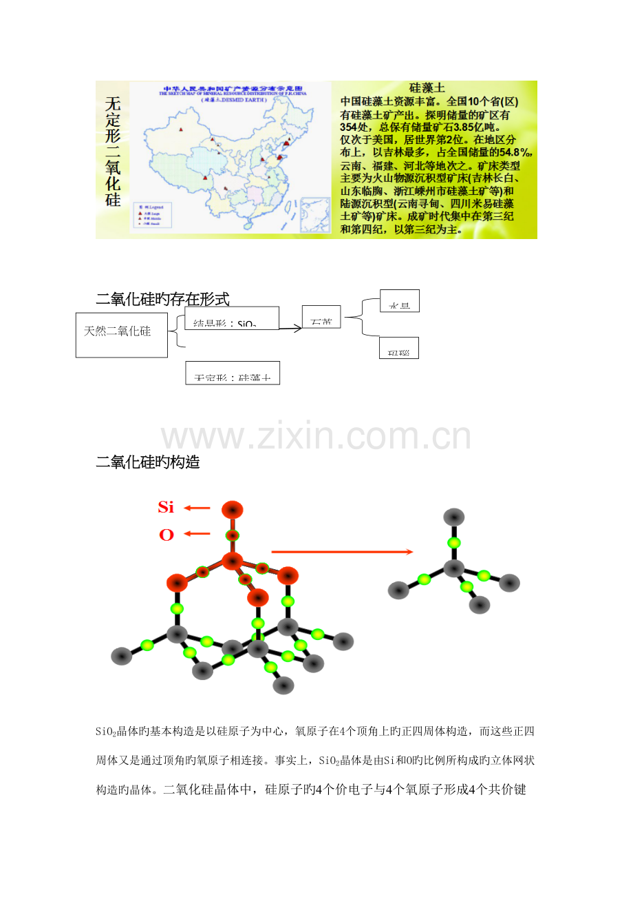 2022年二氧化硅知识点分类.docx_第2页