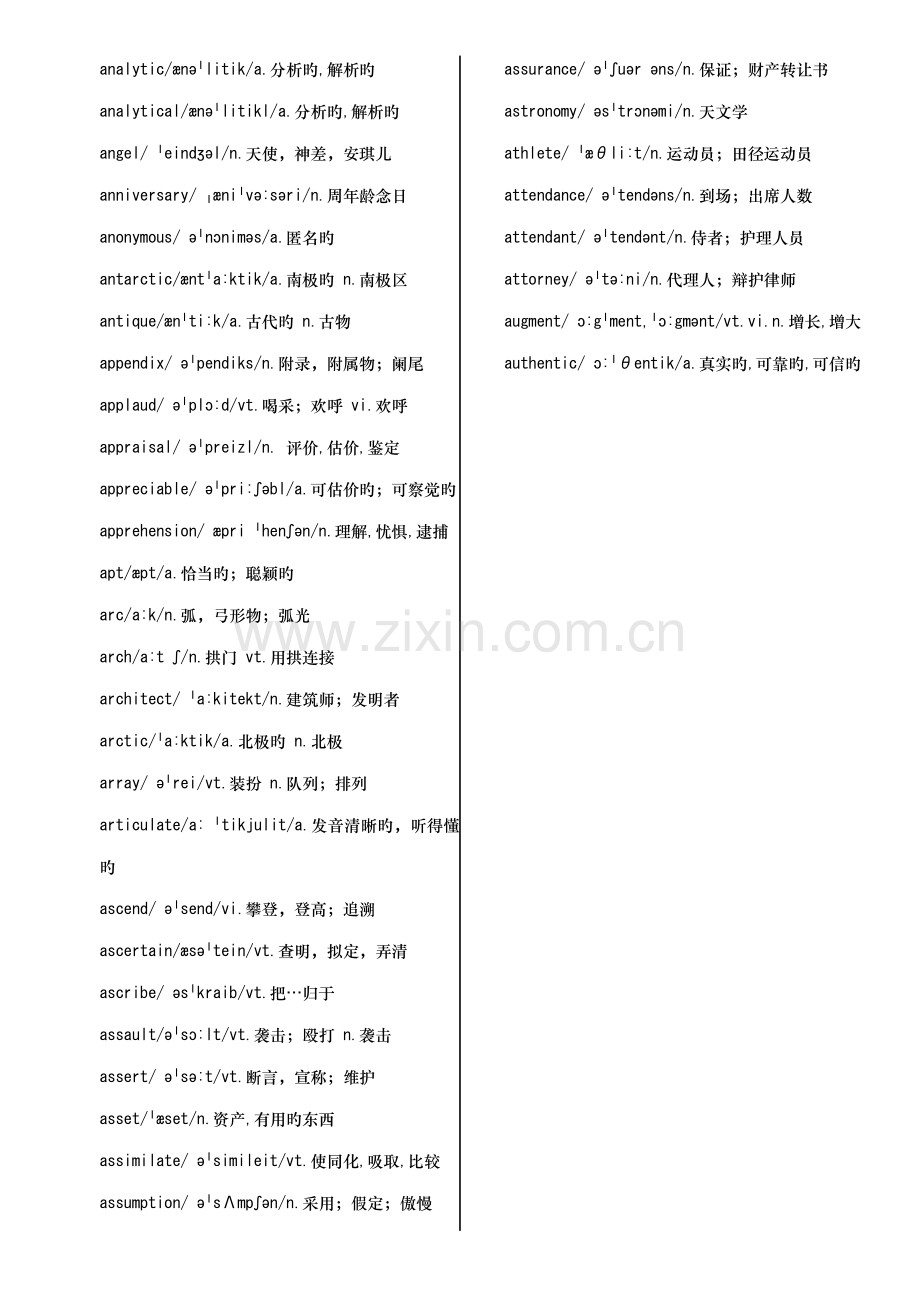 2022年大学英语六级CET-6词汇表完美排版附带音标.doc_第2页