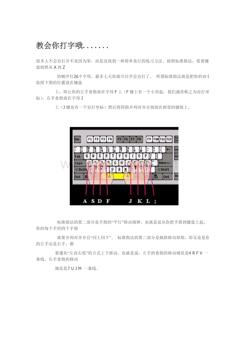 教会你打字哦.doc_第1页