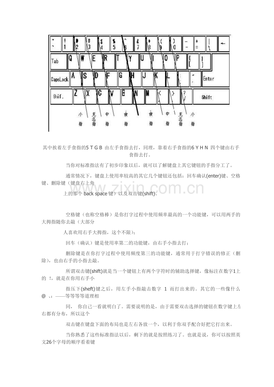 教会你打字哦.doc_第2页