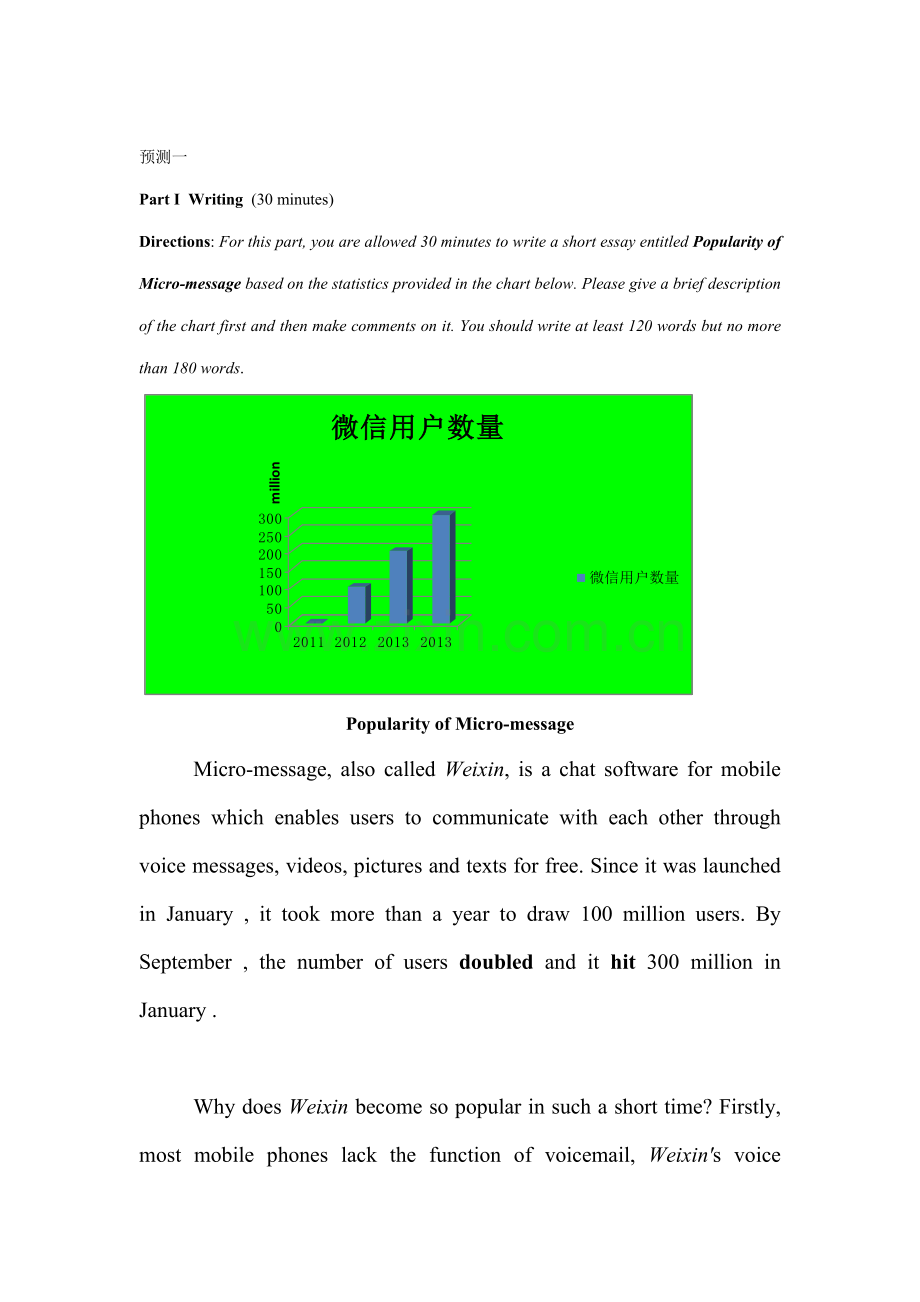 2022年四级最热预测作文题.doc_第1页