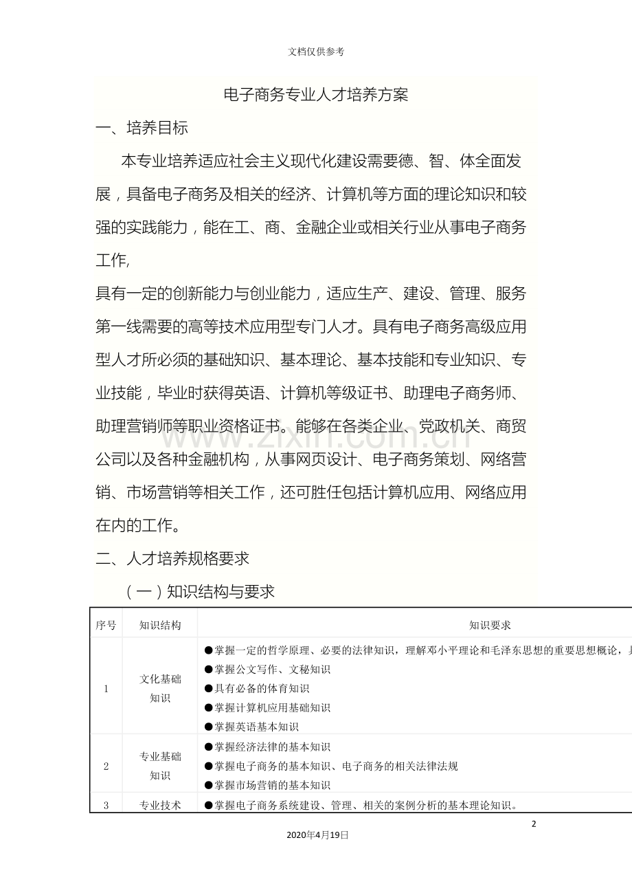 电子商务专业高职人才培养方案.docx_第2页