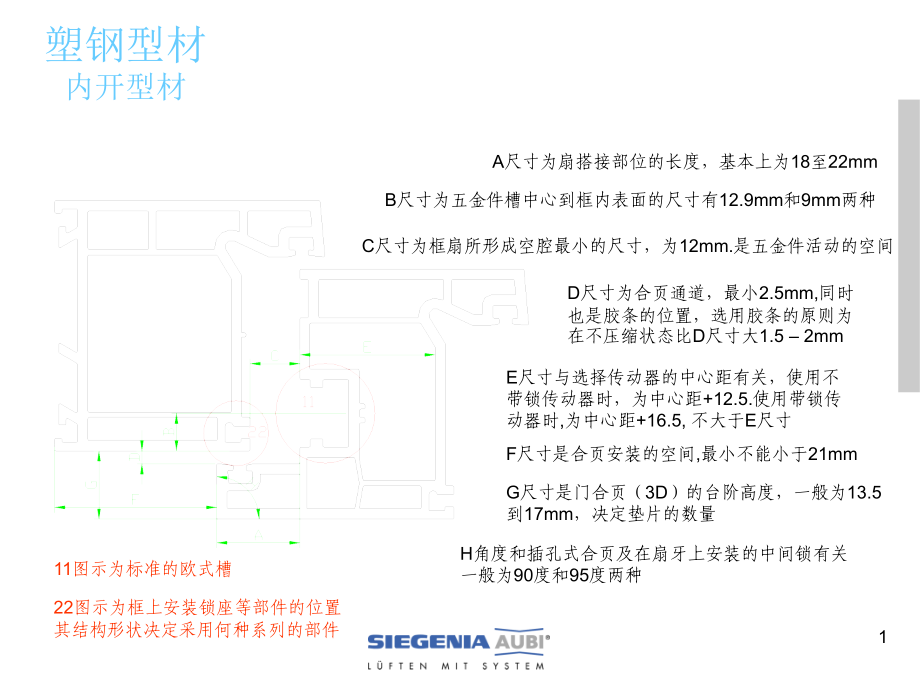 塑钢门窗五金配件和安装.ppt_第1页