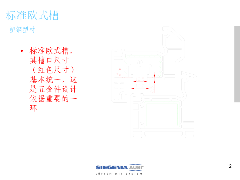 塑钢门窗五金配件和安装.ppt_第2页