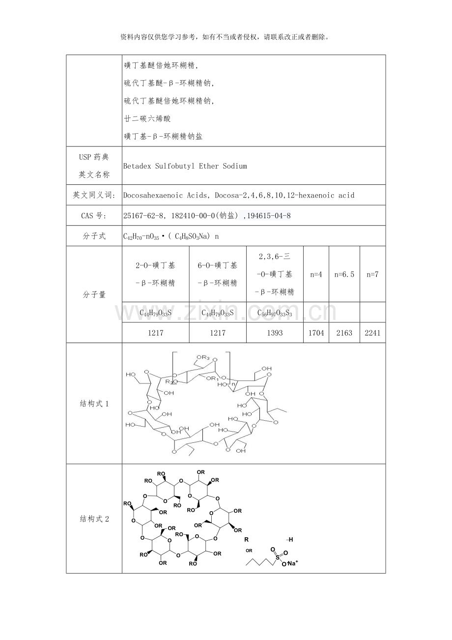 磺丁基β环糊精研究综述样本.docx_第2页