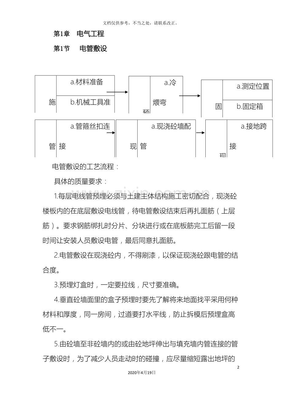 水电安装施工工艺流程样本.doc_第2页