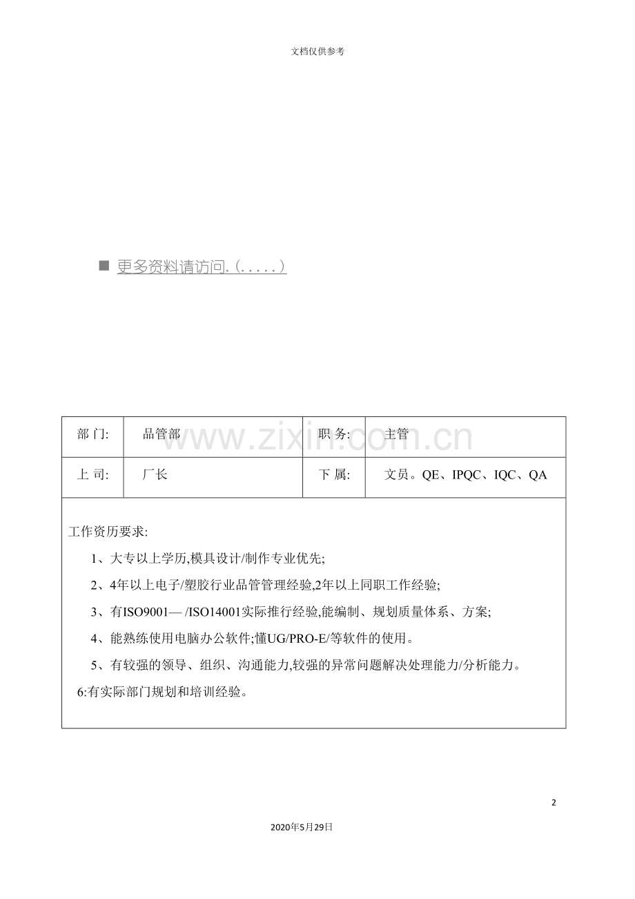 企业品质部岗位职责说明书.doc_第2页