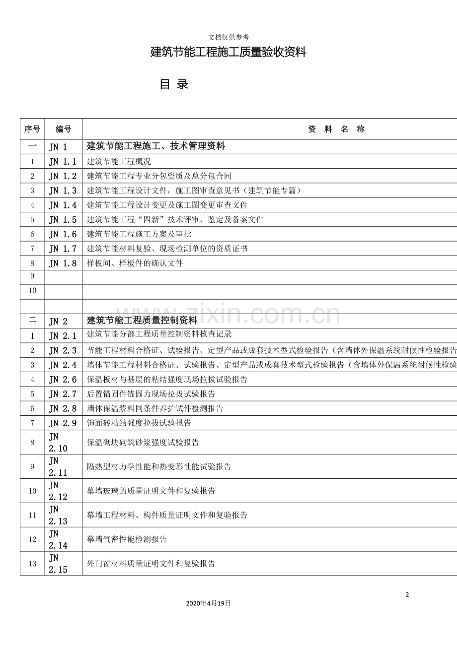 建筑节能工程施工质量验收资料模板.doc_第2页