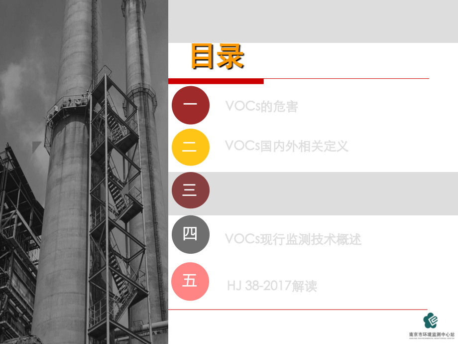固定污染源挥发性有机物监测现状和hj解读.ppt_第2页