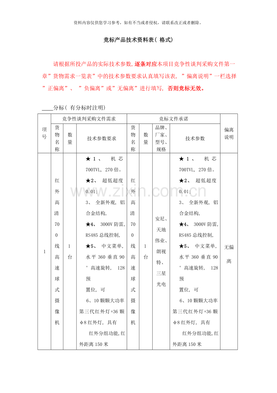 竞标产品技术资料表样本.doc_第1页