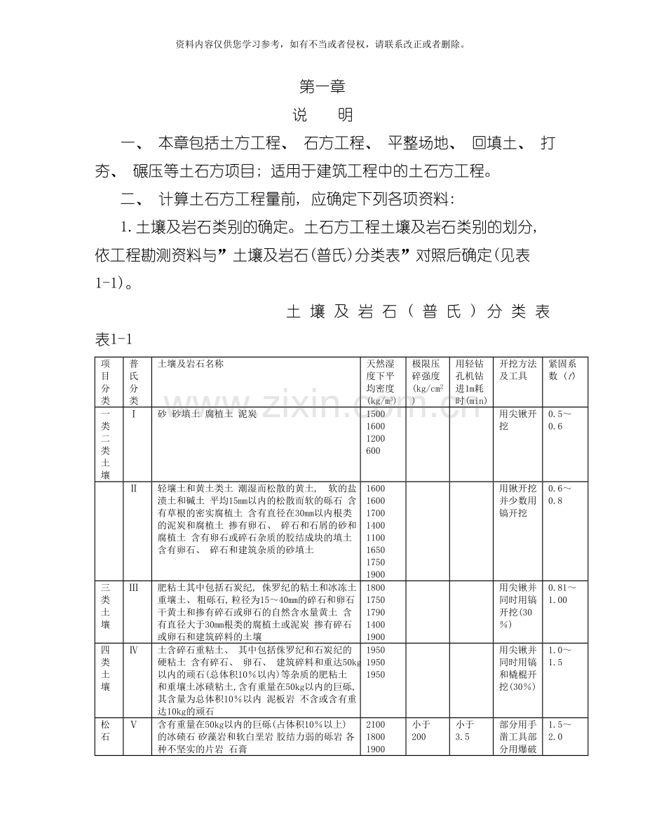 建筑工程定额说明模板.doc_第1页