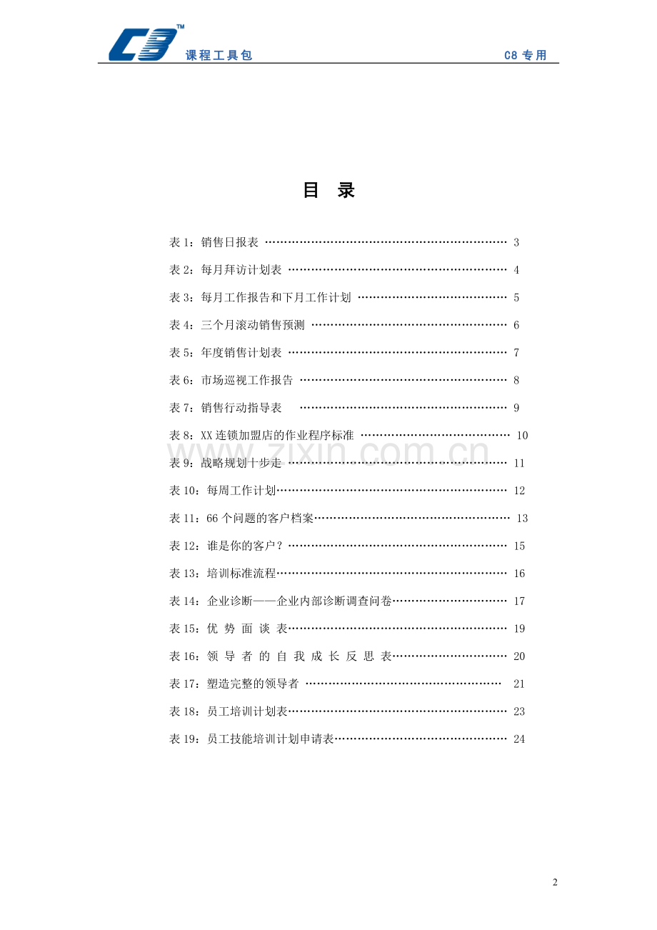C8-打造冠军团队课程工具包.doc_第2页