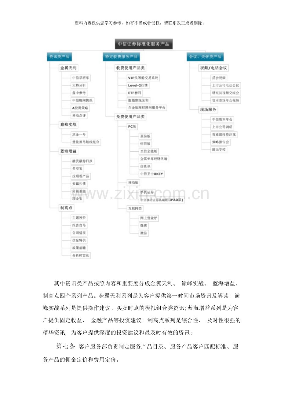 中信证券标准化服务产品推广管理样本.doc_第2页