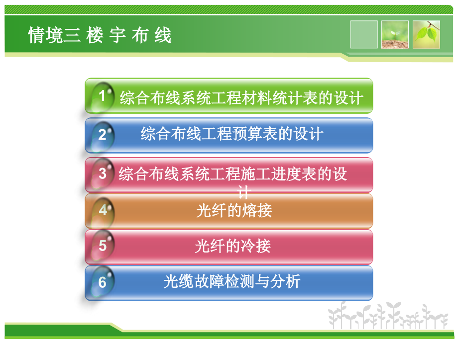 常用光纤接头和冷接子.ppt_第1页