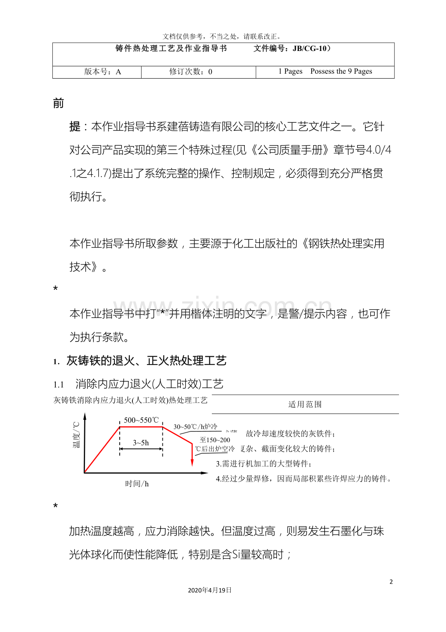 铸件热处理工艺及作业指导书主页.doc_第2页