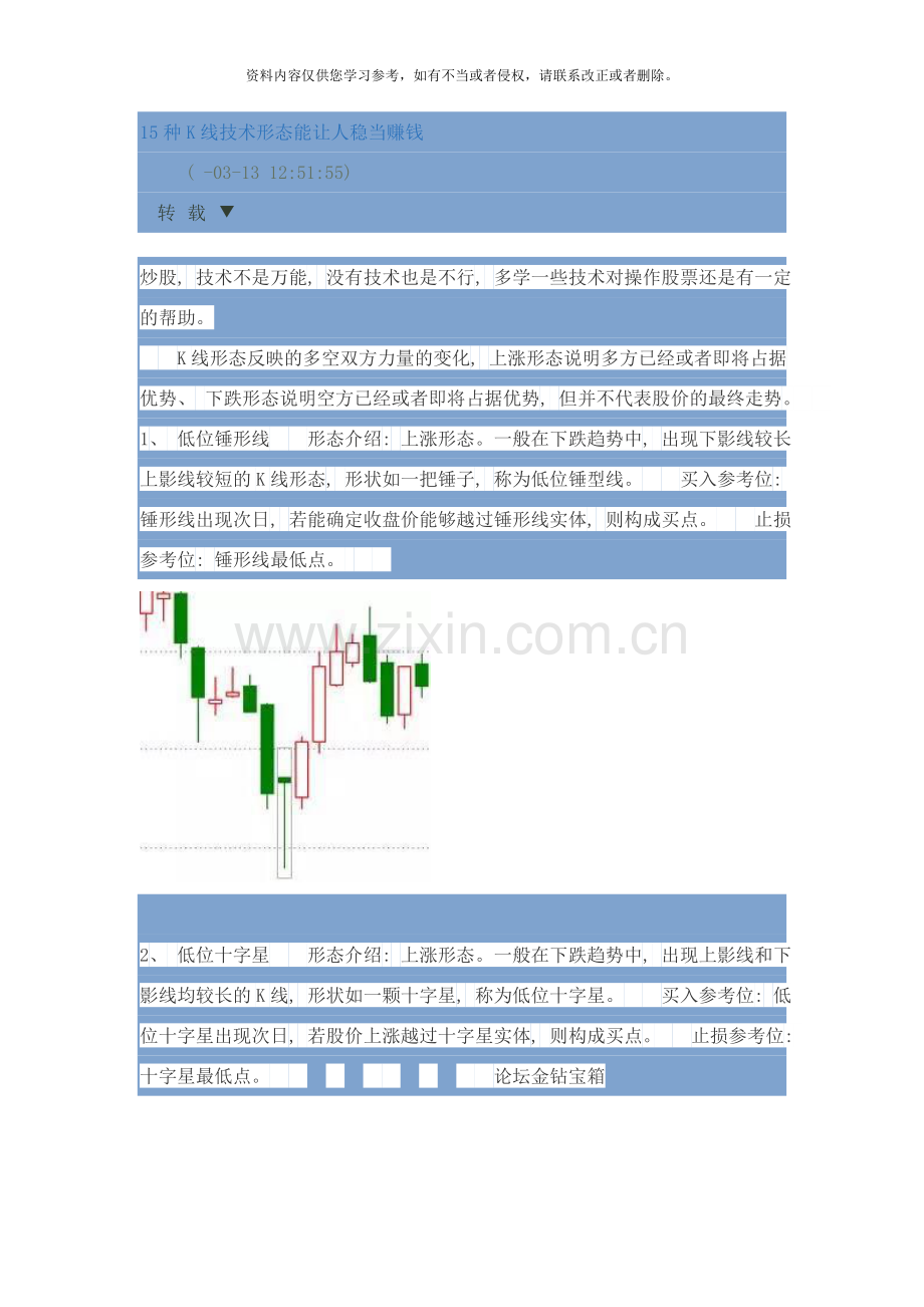 种K线技术形态能让人稳当赚钱样本.doc_第1页