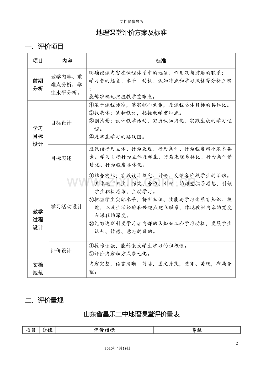 地理课堂评价方案量表.doc_第2页