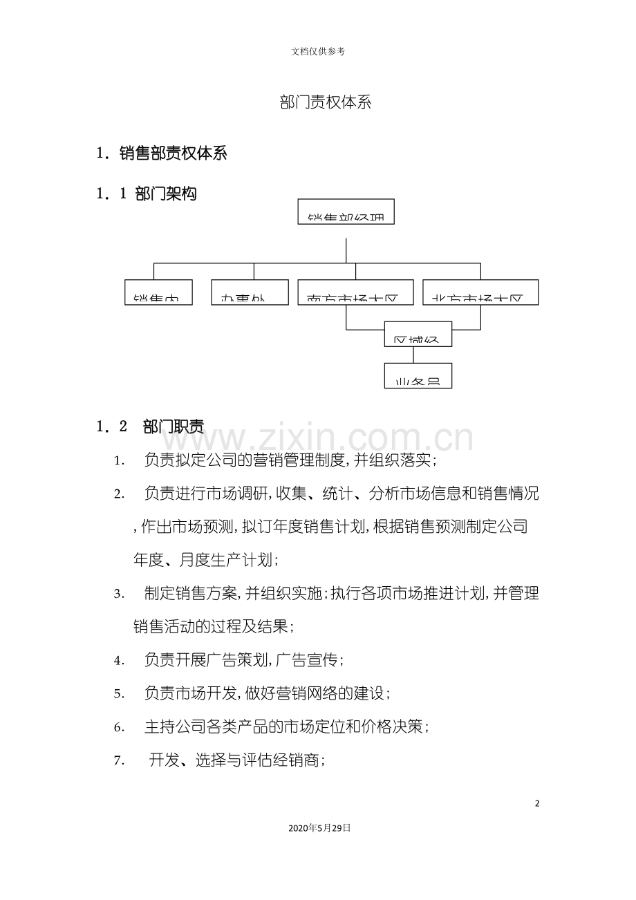 各部门责权体系.doc_第2页