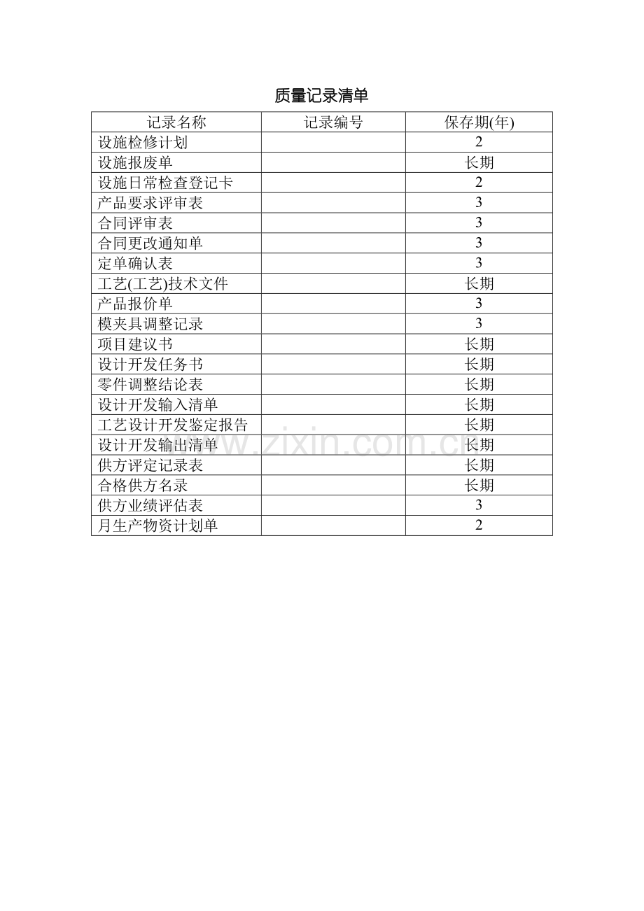 ISO质量体系表格汇总.doc_第2页