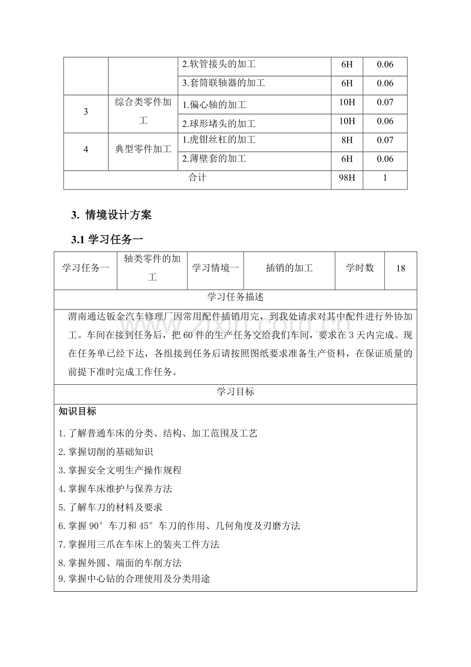 零件的车削加工情景设计--大学论文.doc_第2页