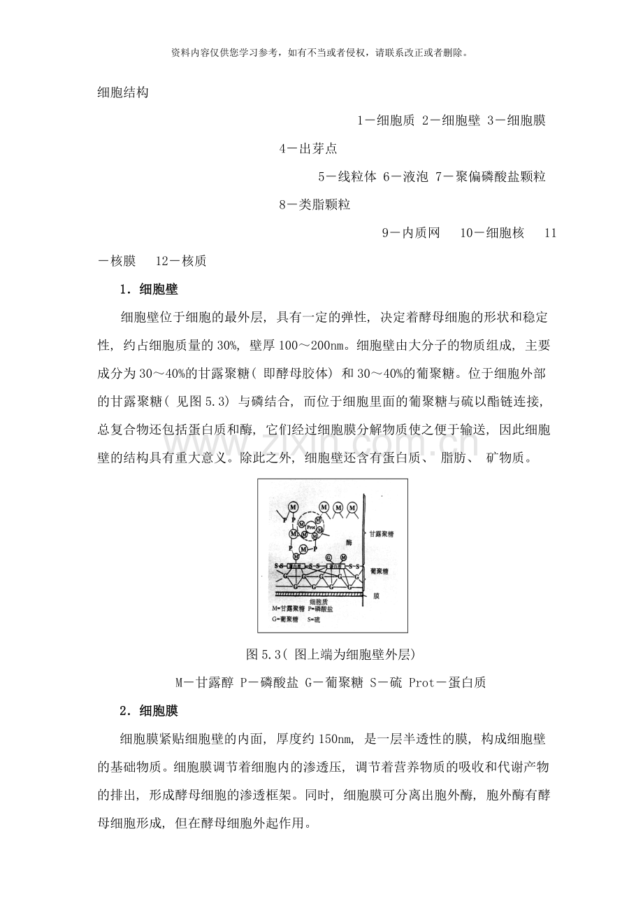 啤酒手册酵母样本.doc_第2页