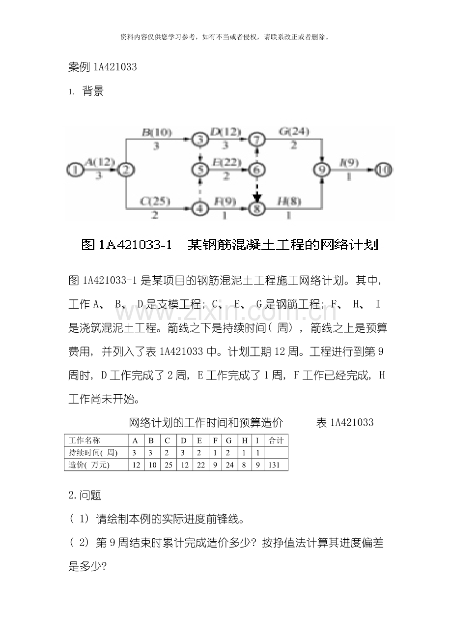 建筑工程案例分析光盘例模板.doc_第1页