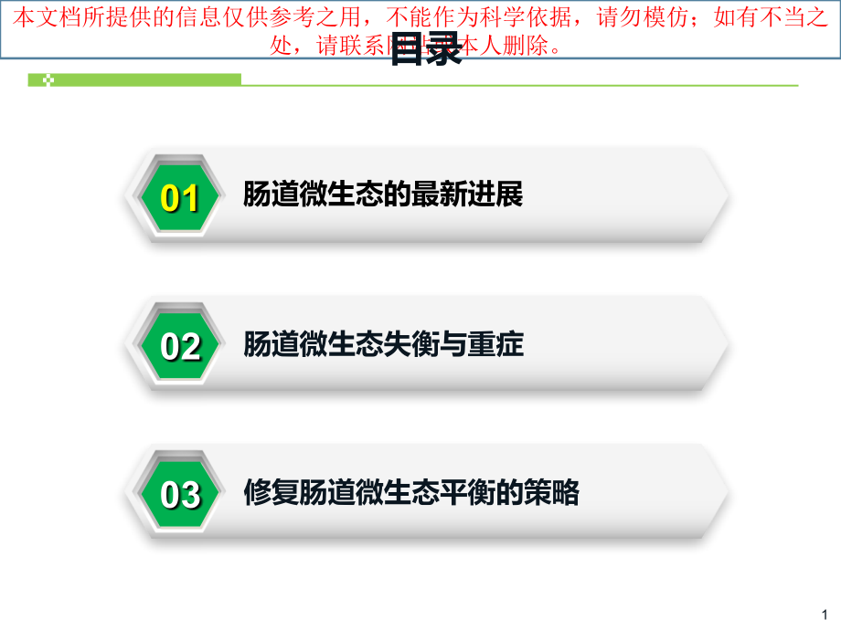 肠道微生态专题知识宣讲培训.ppt_第1页