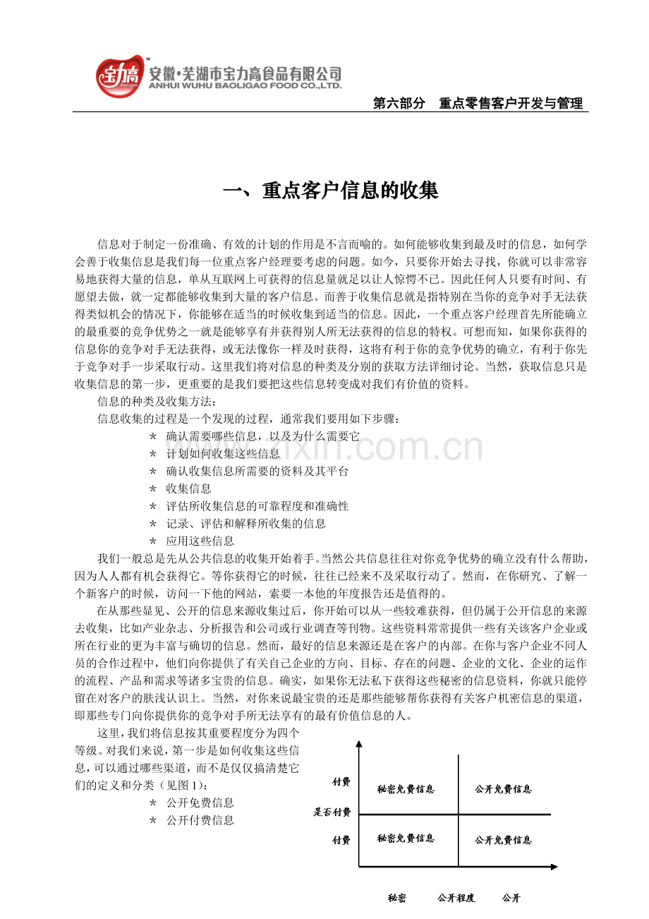 食品公司重点零售客户开发与管理-大学论文.doc_第2页