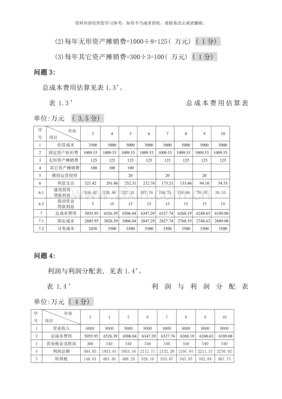 案例分析模拟题A卷答案与评分标准.doc_第2页
