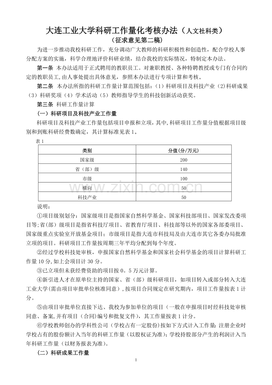 大连工业大学科研工作量化考核办法人文社科类.doc_第1页