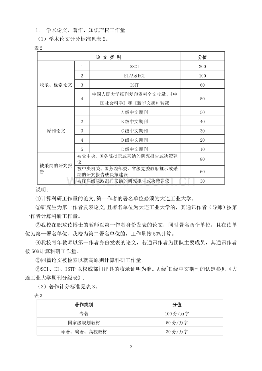 大连工业大学科研工作量化考核办法人文社科类.doc_第2页