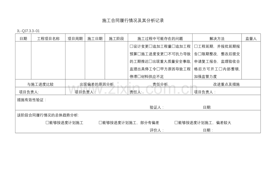施工合同履行情况及其分析记录.doc_第2页