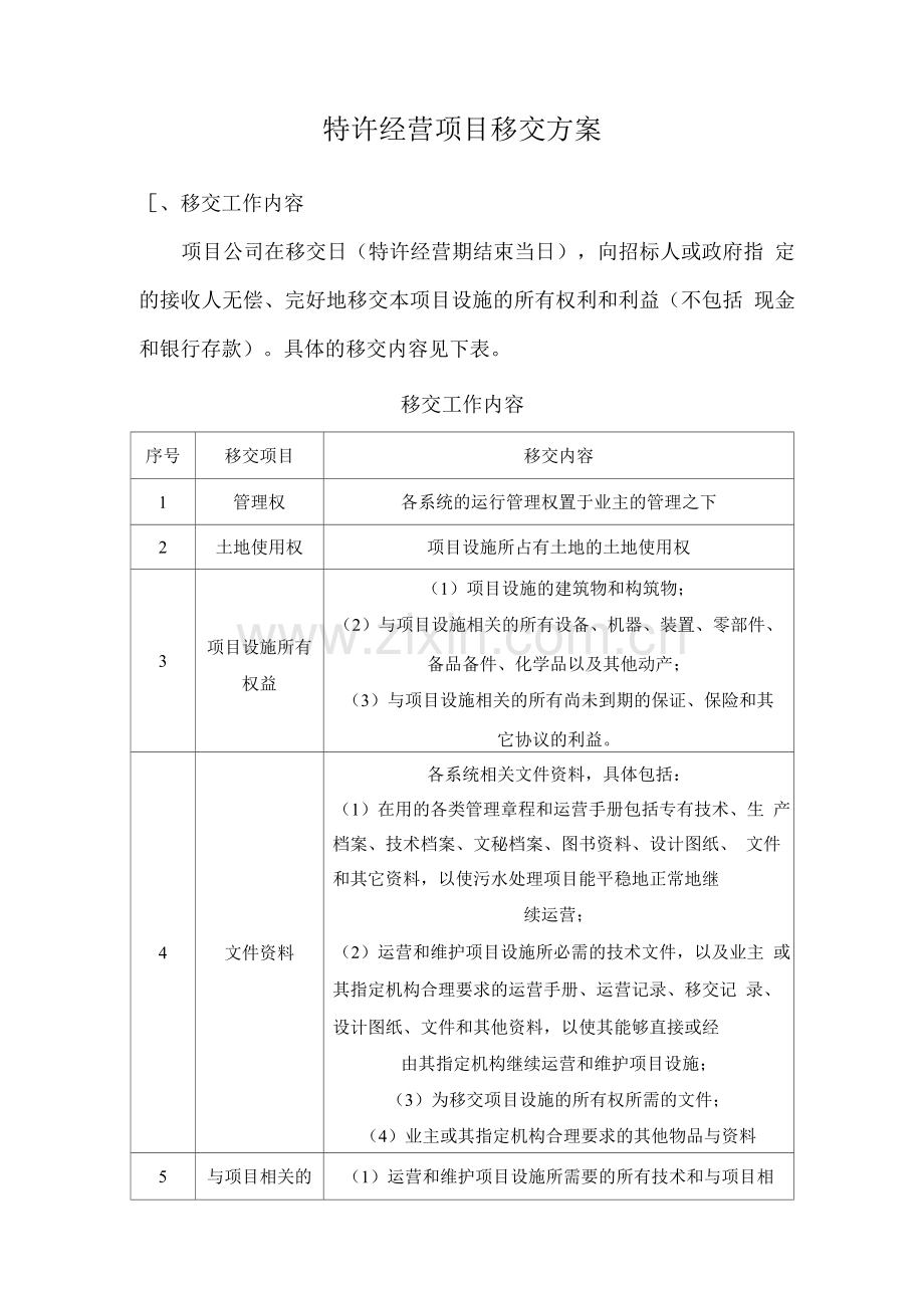 特许经营项目移交方案.docx_第1页