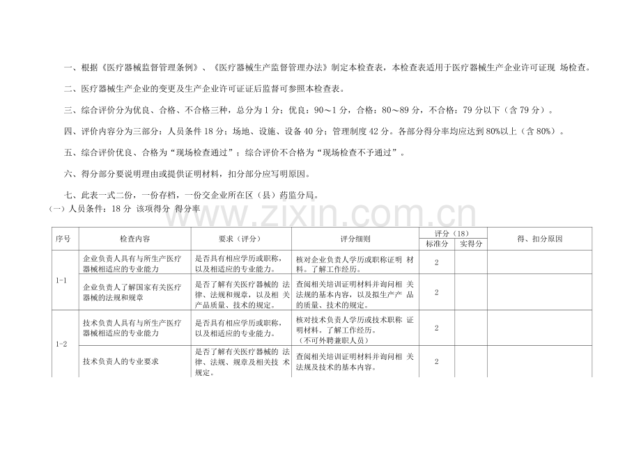 医疗器械生产企业现场检查表.docx_第2页