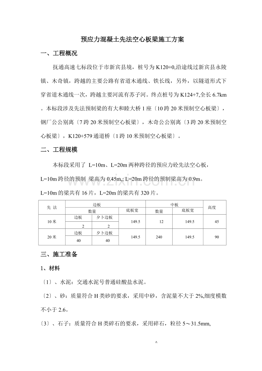 预应力混凝土先张法空心板梁建筑施工组织设计及对策.docx_第1页