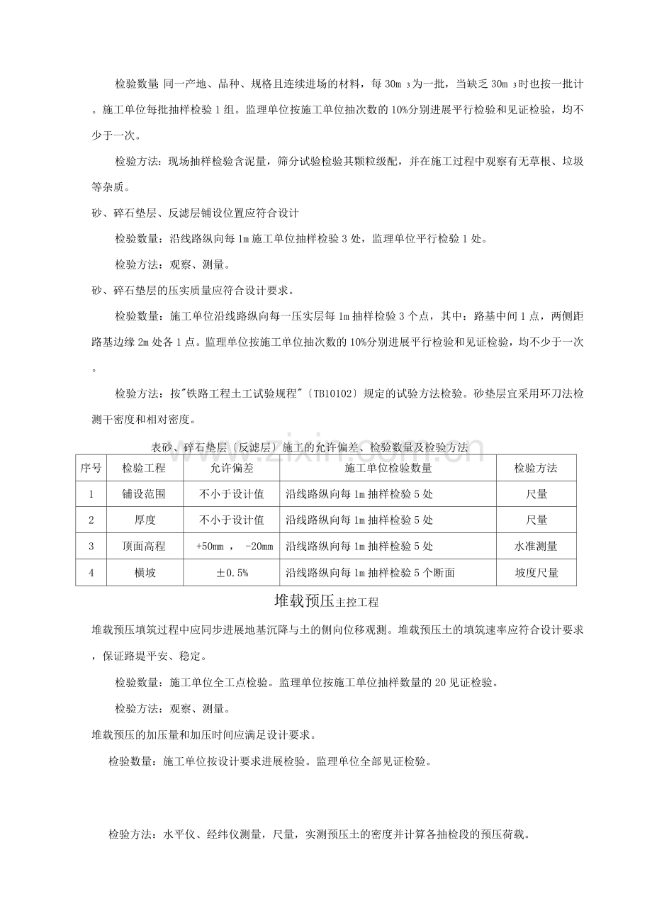 客运专线铁路路基验标(精简).docx_第2页