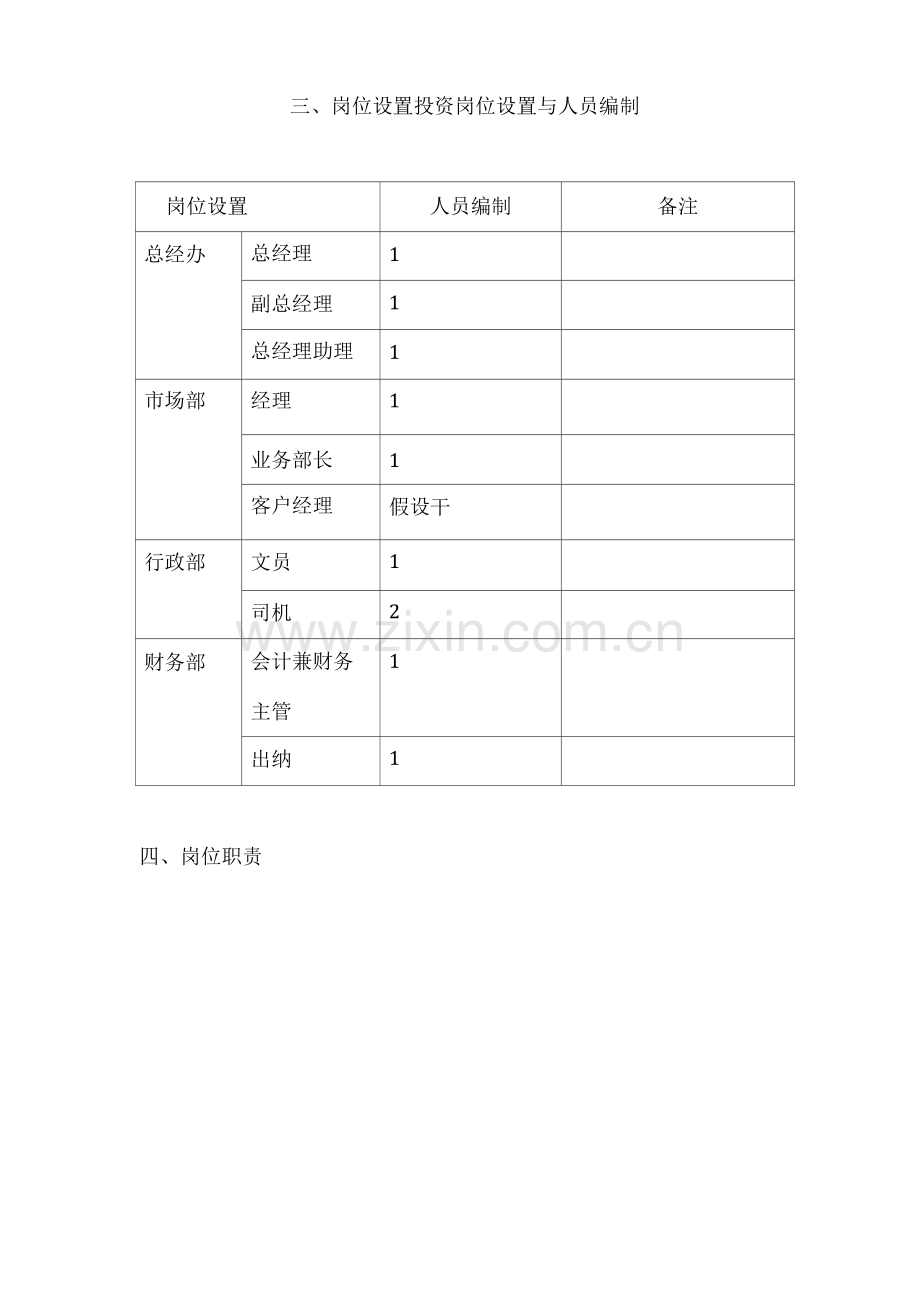 投资公司组织架构岗位职责.docx_第2页