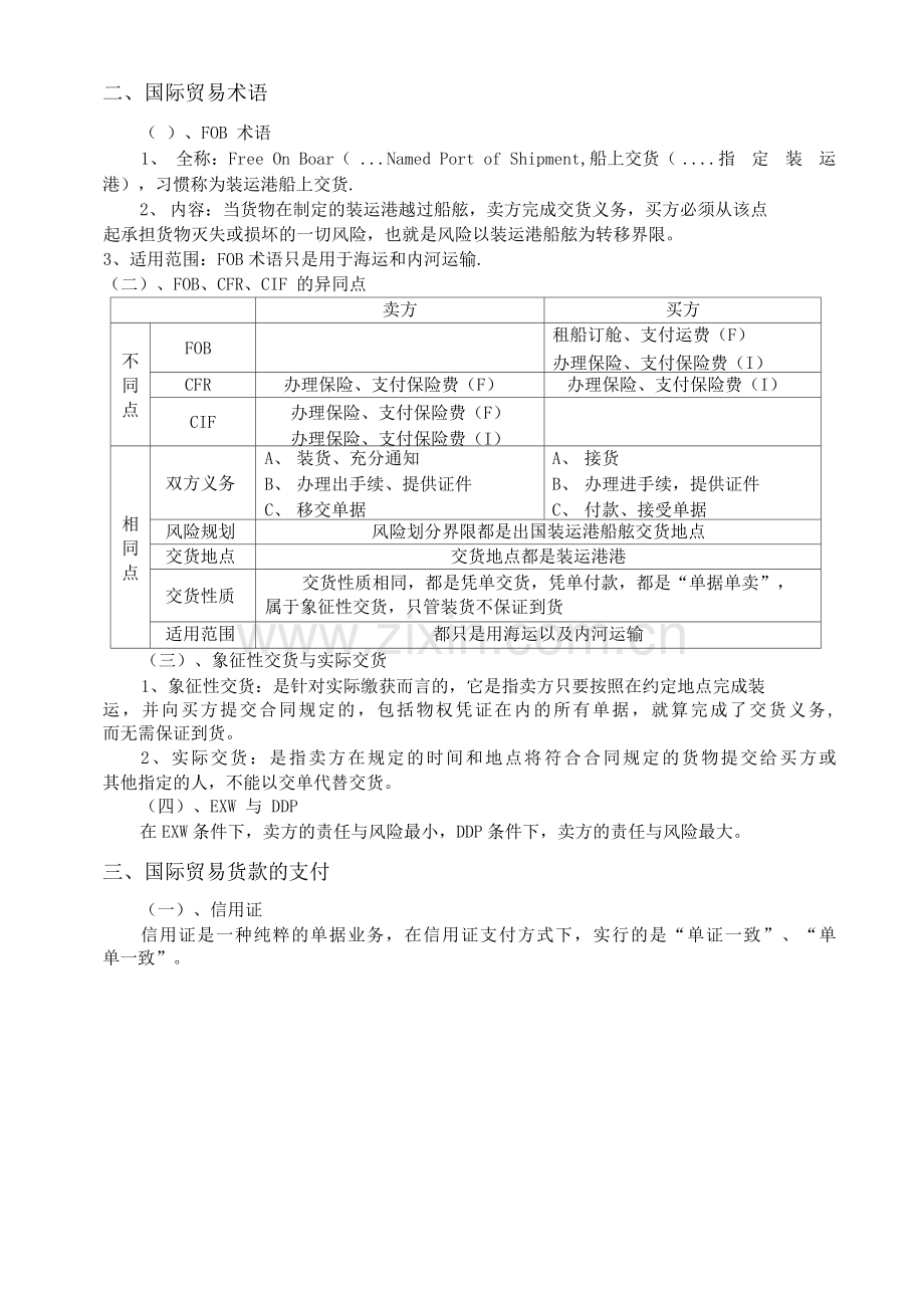 国际货运代理实务知识点总结.docx_第2页