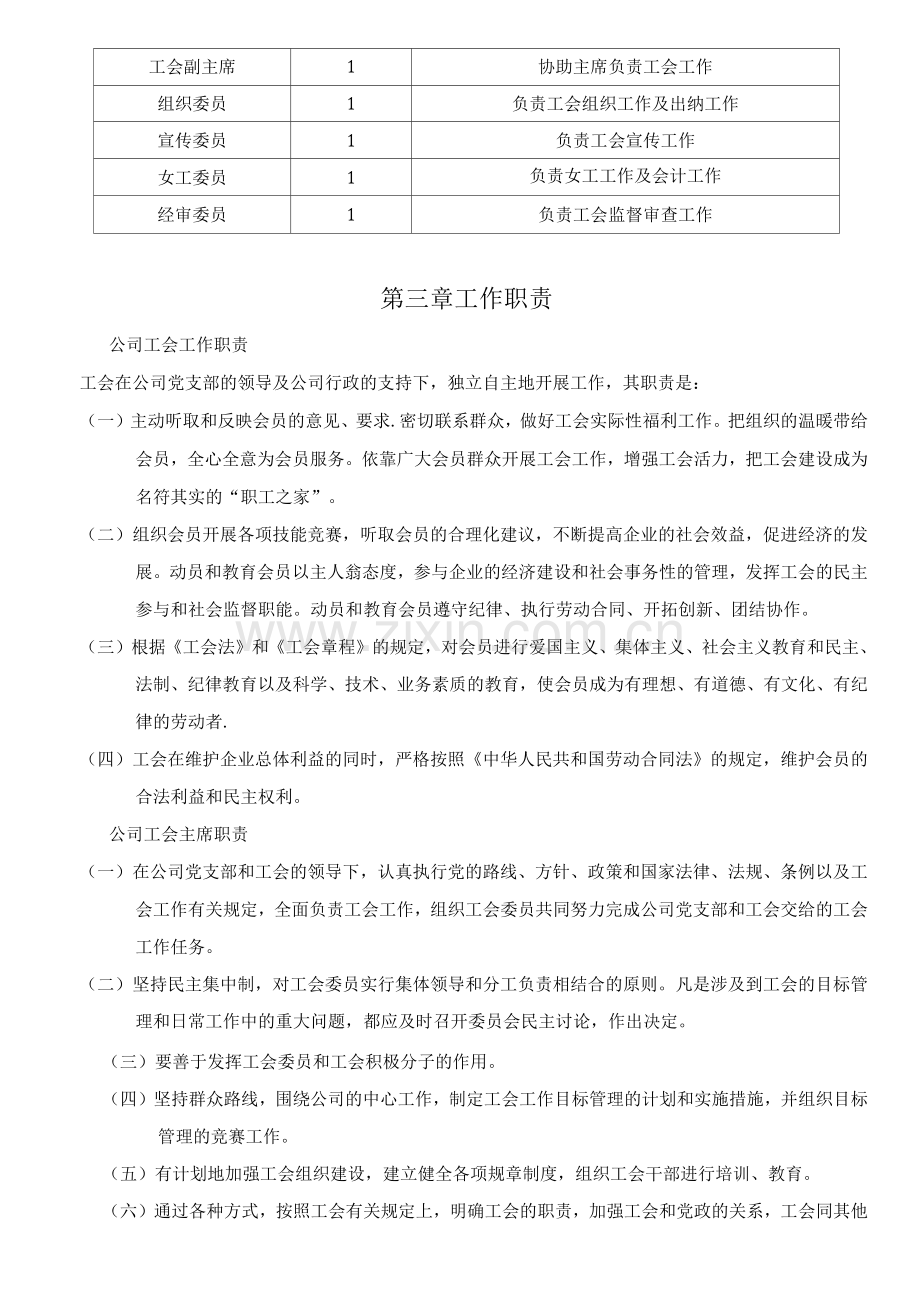 xxxxxxx公司工会管理制度.docx_第2页