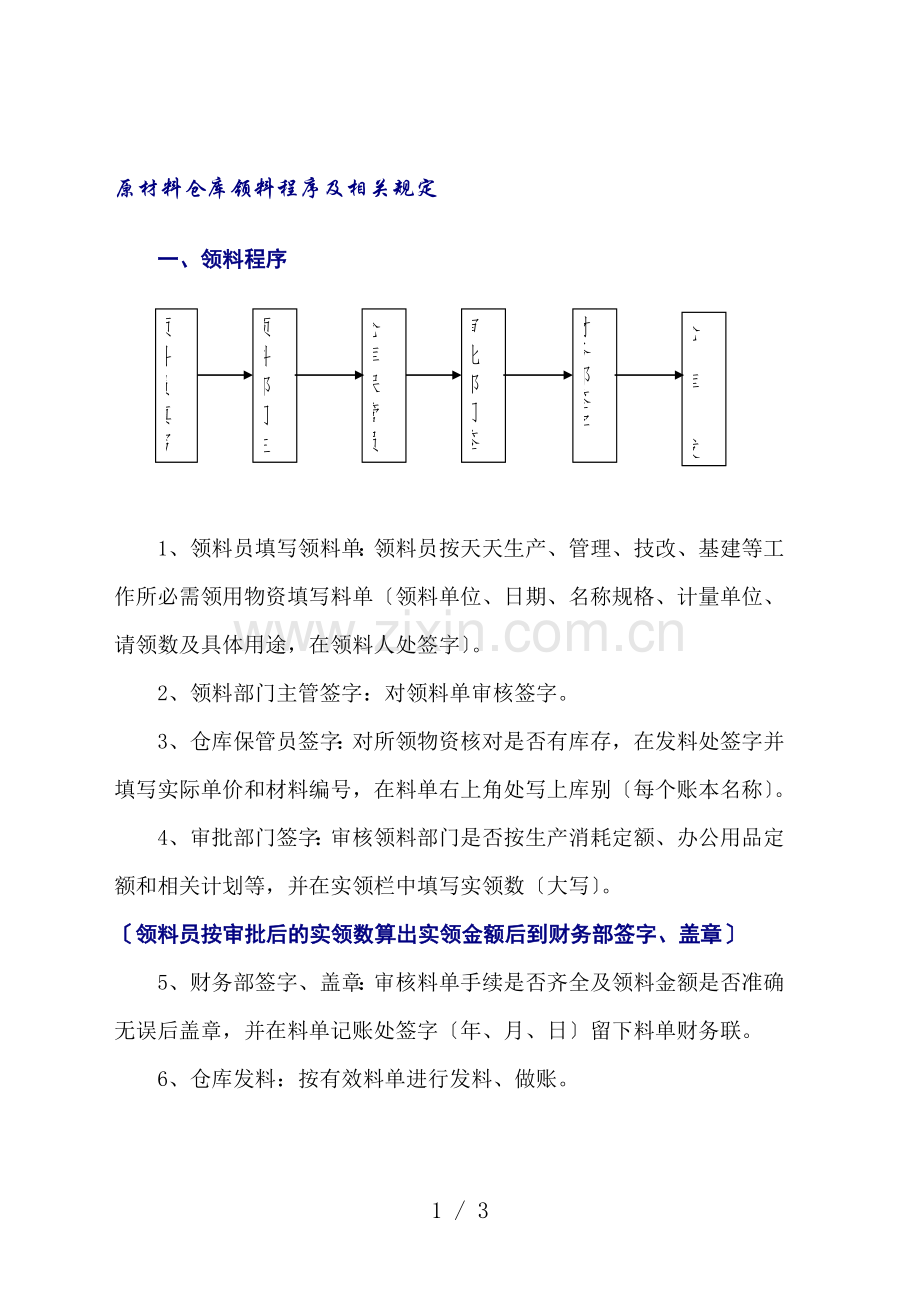 原材料仓库领料程序及相关规定-原材料仓库发料流程.doc_第1页